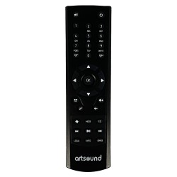 Remote control R9 radio